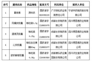 四川省食品藥品監(jiān)督管理局關(guān)于廣漢綠松藥業(yè)有限責(zé)任公司等3家公司5個(gè)品種藥品技術(shù)轉(zhuǎn)讓的公示