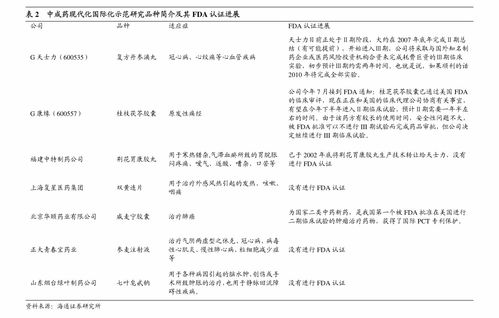 山東章鼓關(guān)于簽訂技術(shù)轉(zhuǎn)讓合同暨對(duì)外投資公告